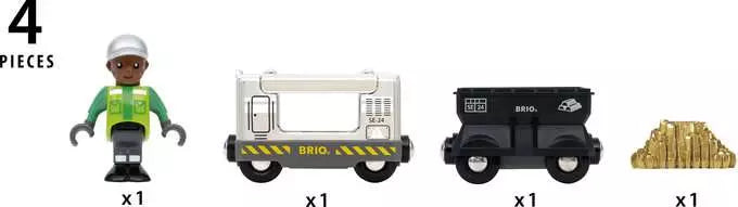 BRIO World Special Edition Train (2024)