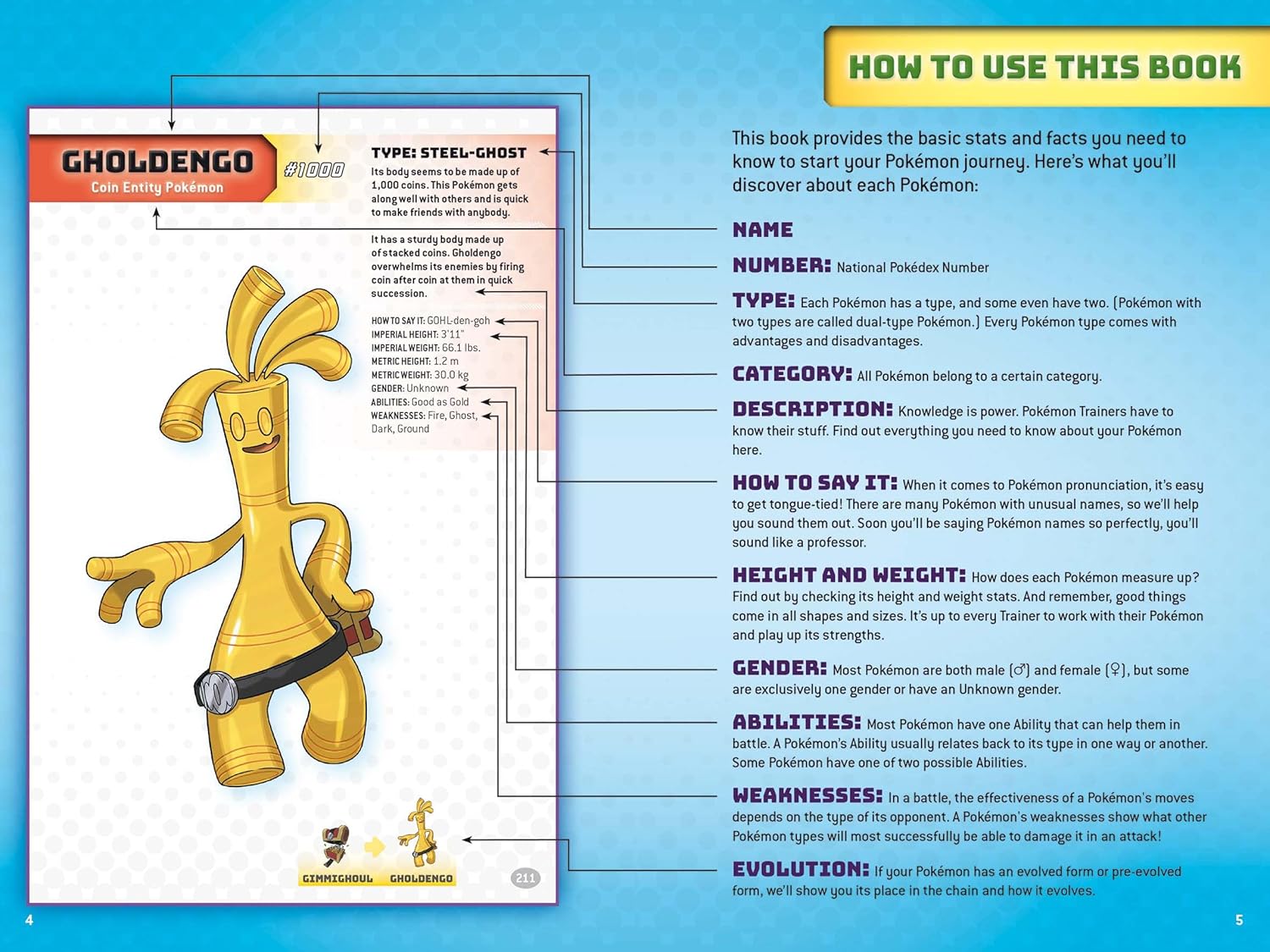 Pokémon Super Duper Extra Deluxe Essential Handbook