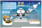 https://usborne.com/media/catalog/product/cache/87bce1deda3628490296cb7034dbc92b/9/7/9781805070146_spread_image.jpg