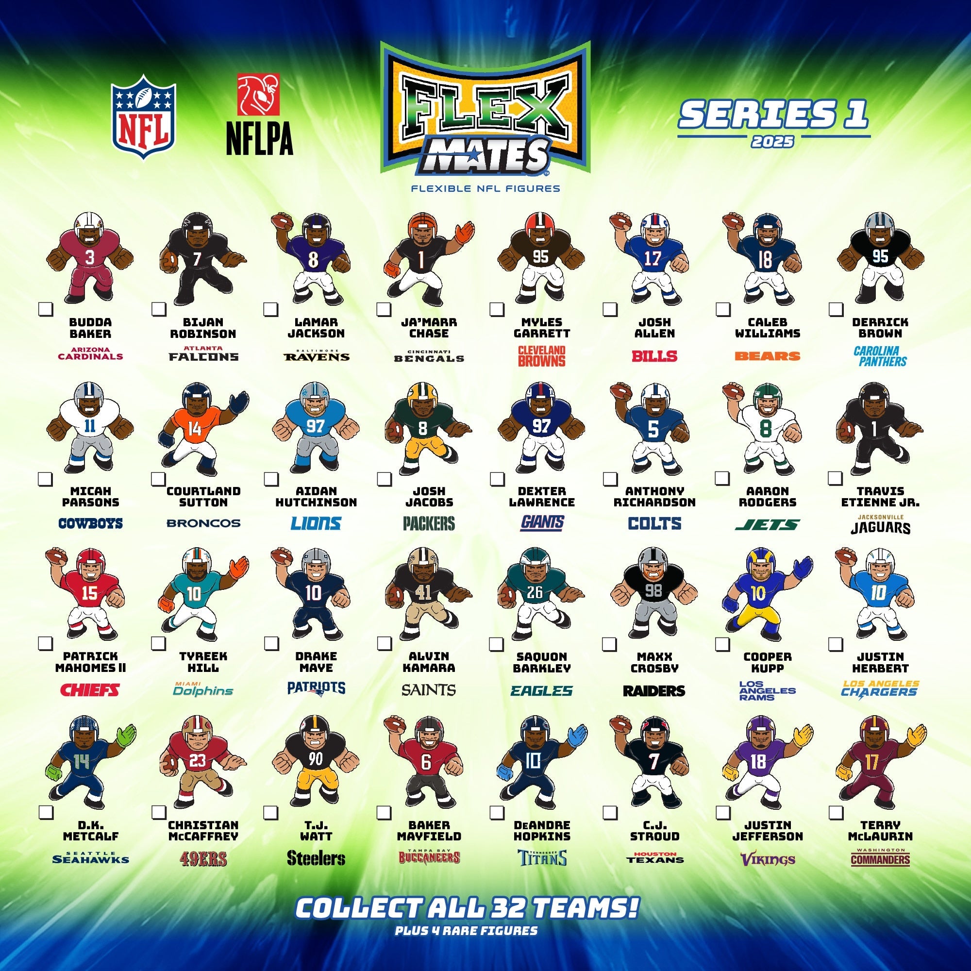 NFL FlexMates Foil Bag Pack 2025