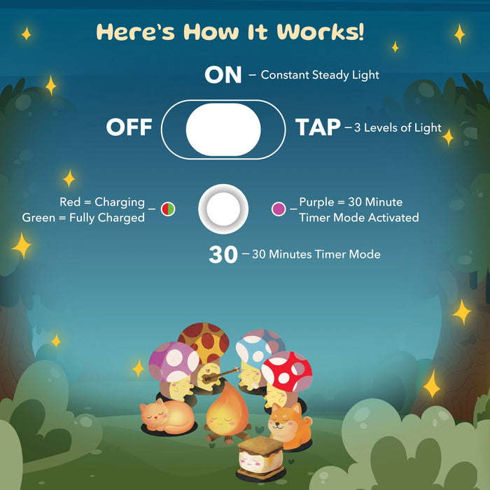 World of Mushi Mushi Cat Silicone Night Light