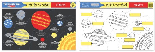 Solar System Mat