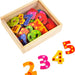 Magnetic Numbers