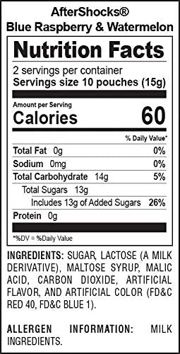 Aftershock Blue Raspberry