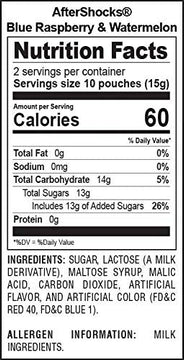 Aftershock Blue Raspberry