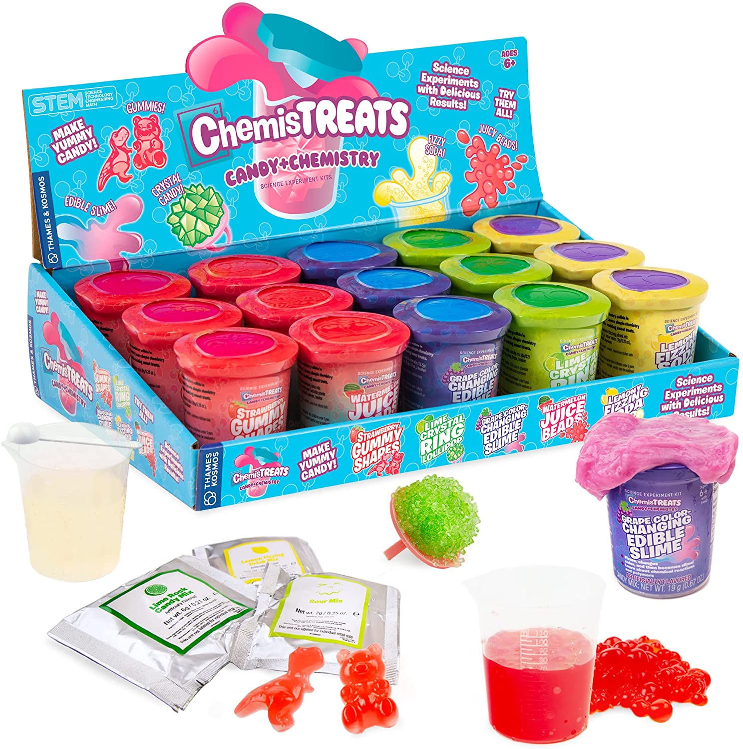 *  Candy and Chemistry