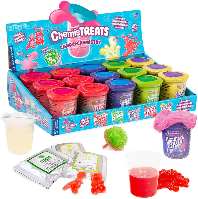 *  Candy and Chemistry