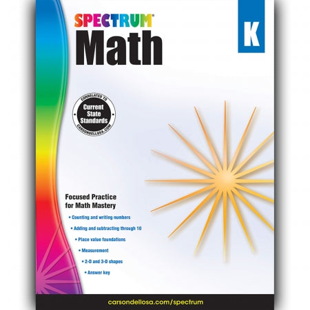 K Math Spectrum