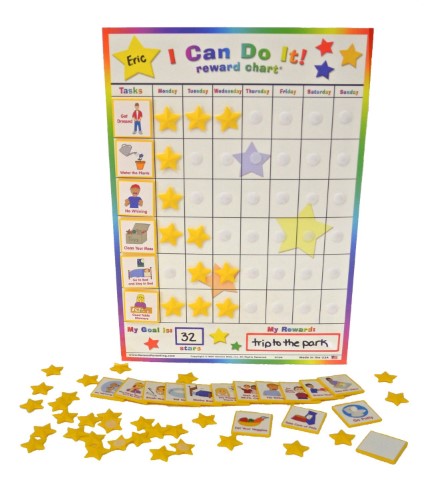 I CAN DO IT REWARD CHART