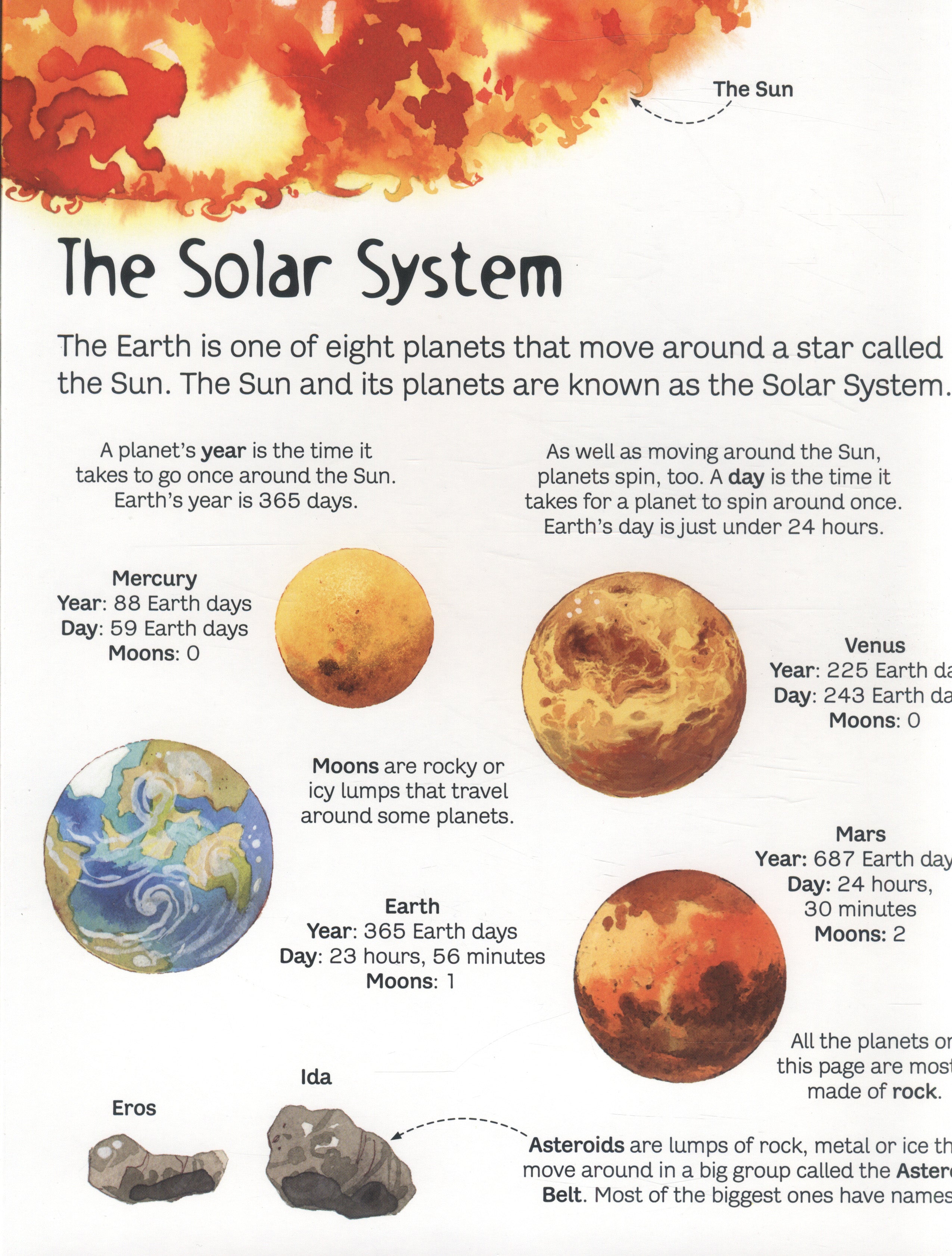 Big Book of Stars & Planets