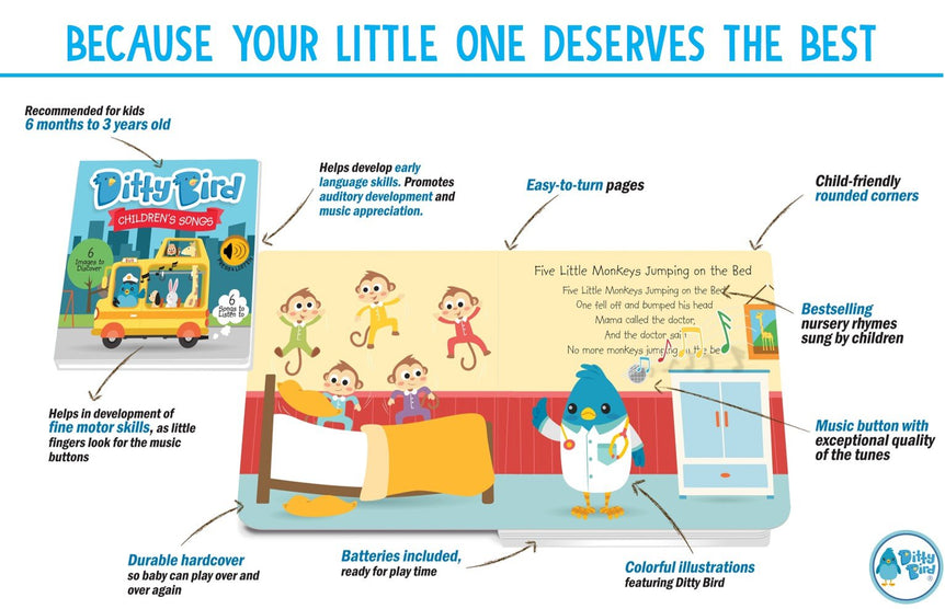 Ditty Bird Children's Songs Sound Book