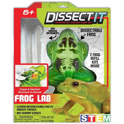 Frog Dissect It