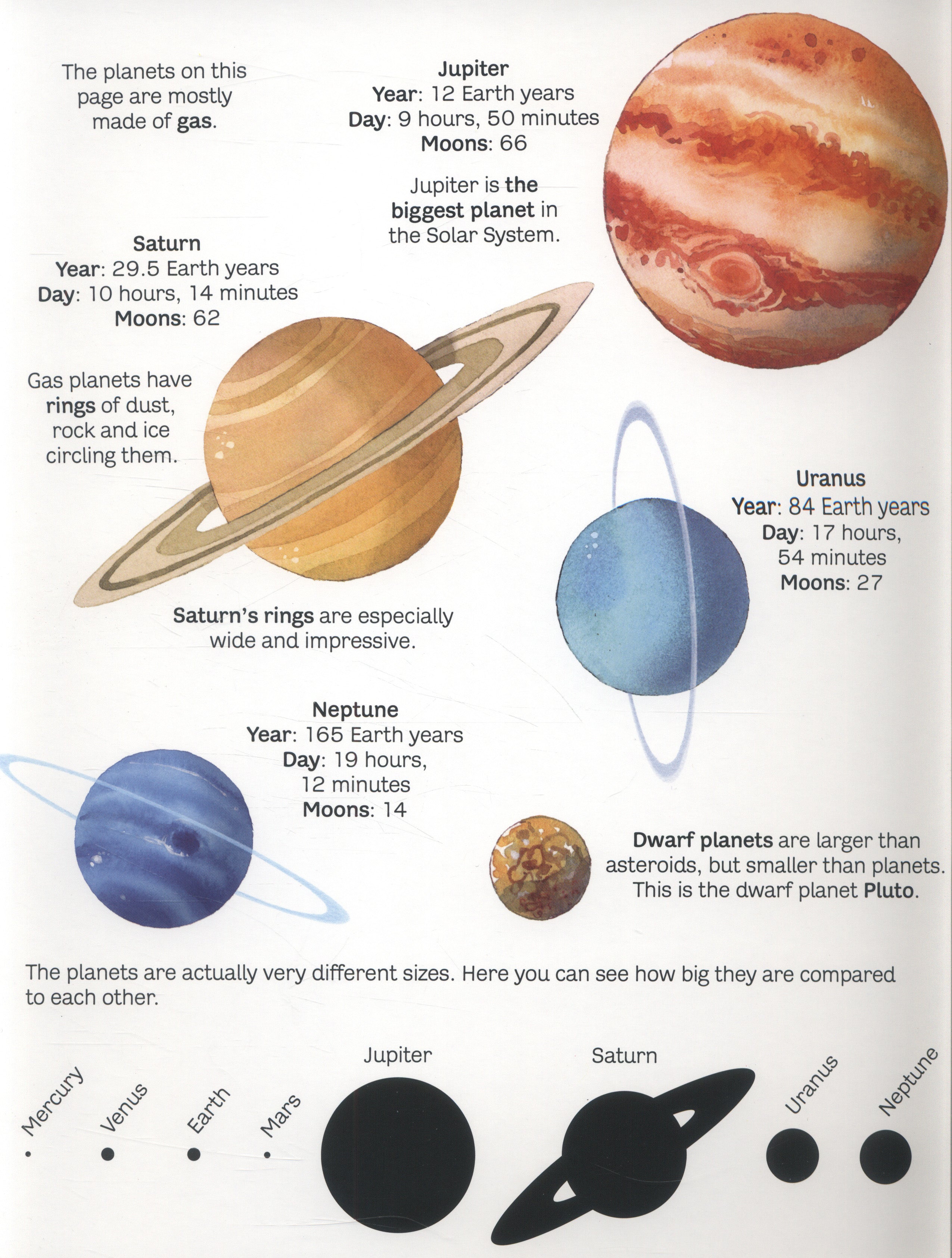 Big Book of Stars & Planets